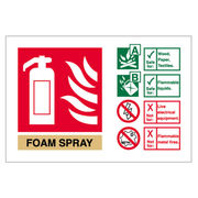 Foam Extinguisher ID Sign